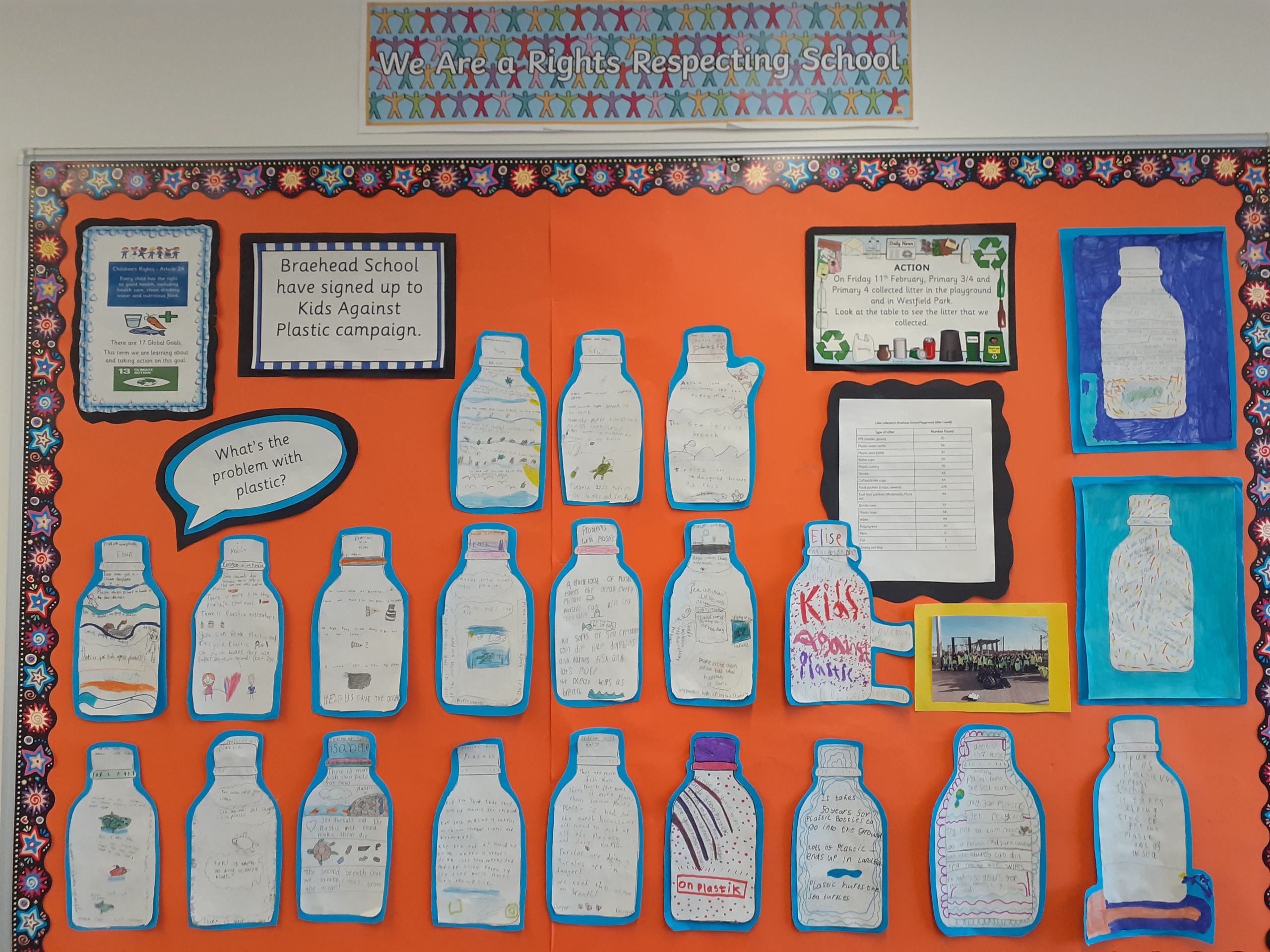 braehead-school-sharing-with-our-school
