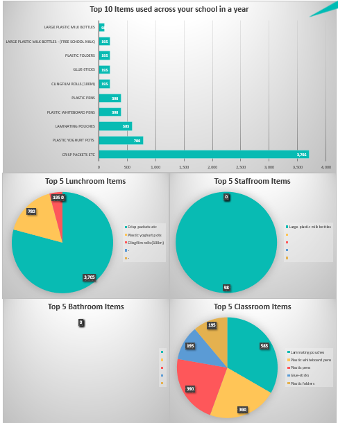 audit-results-2