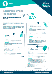 types of plastic